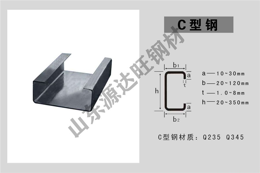 C型鋼的有效寬度詳解