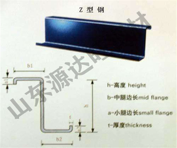 如何正確使用z形鋼產(chǎn)品